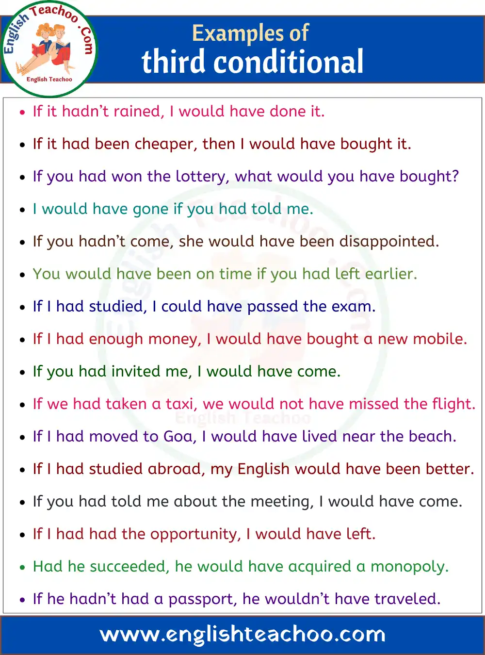 20 Examples Of Third Conditional Sentences 1 English Sentences English 