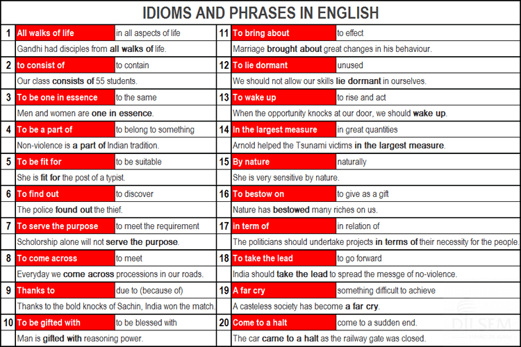 20 Idioms And Phrases In English And Expressions English Learn Site