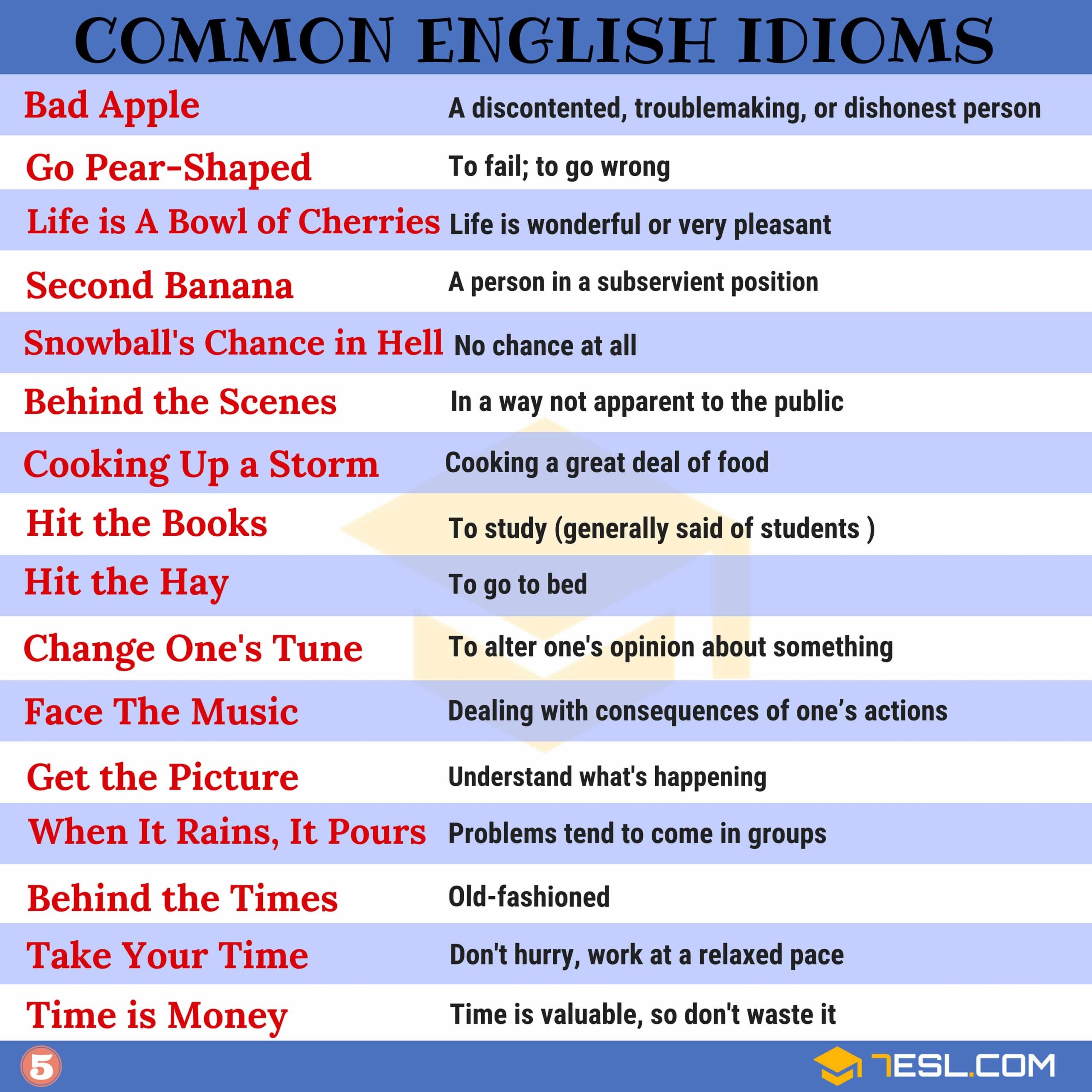 20 Idioms And Phrases In English Idioms Meanings And Examples Eroppa
