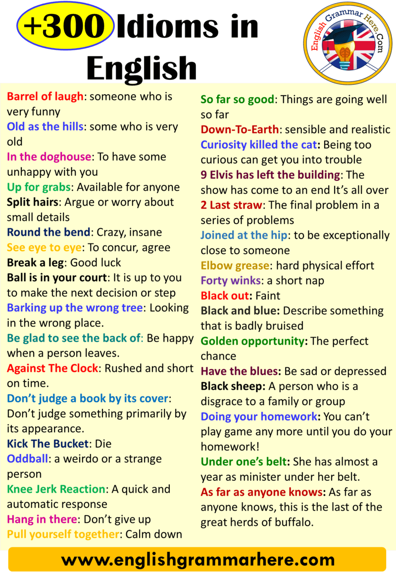 100 idioms with their meanings and sentences