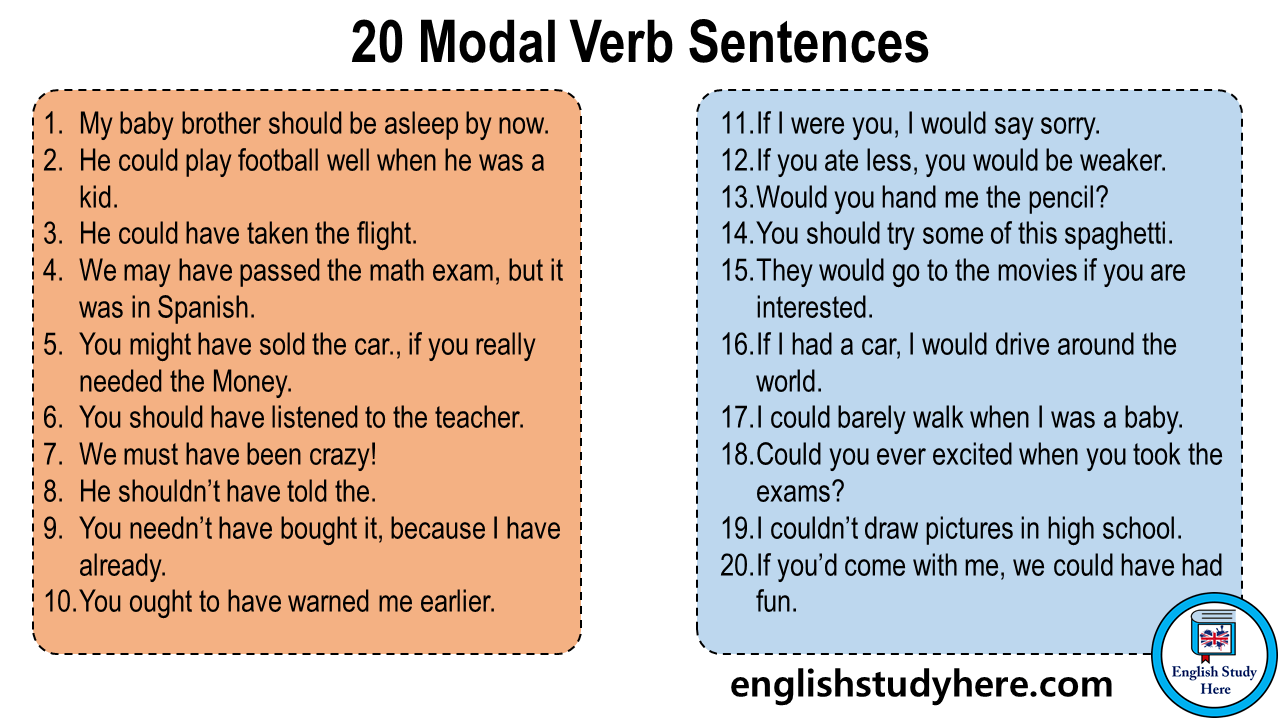 20 Modal Verb Sentences Using Modal Verb Example Sentences English 