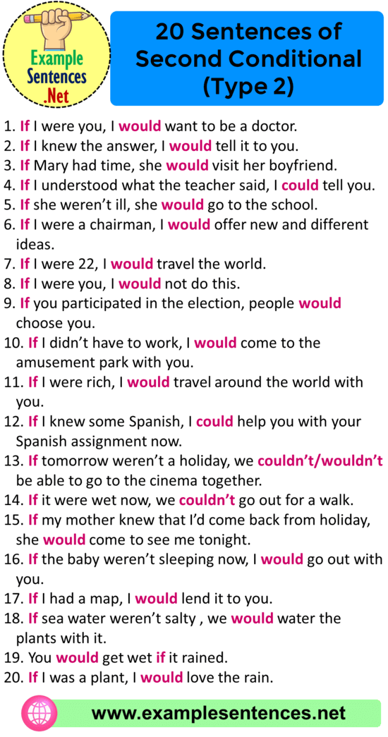 20 Sentences Of Second Conditional Type 2 Second Conditional Examples 