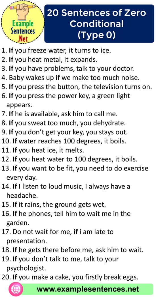 20 Sentences Of Second Conditional Type 2 Second Conditional Examples 