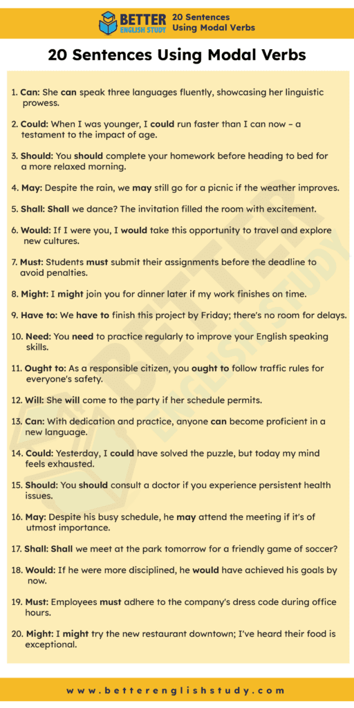 20 Sentences Using Modal Verbs