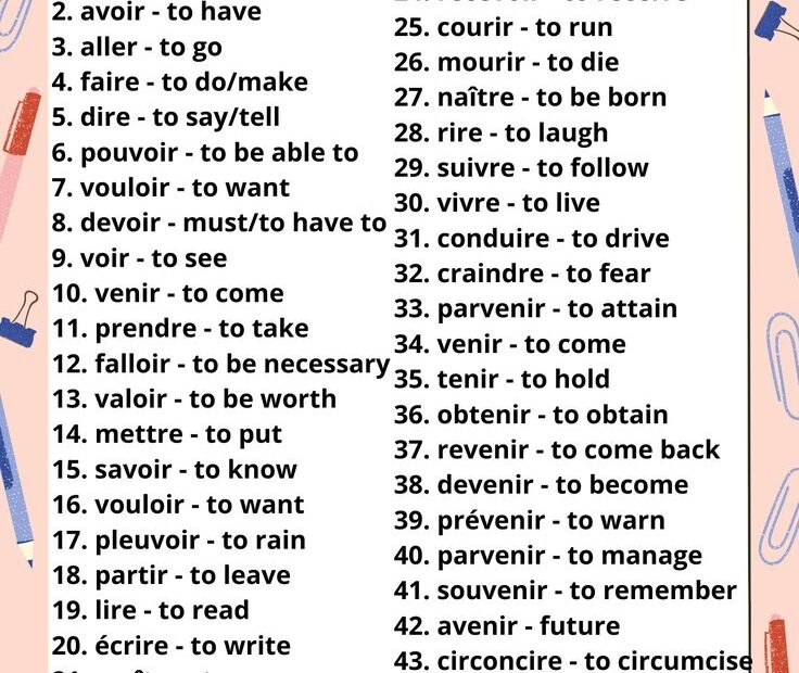 200 Common Irregular Verbs In French French Verbs Useful French
