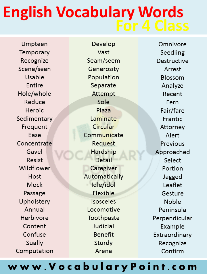 200 English Words For 4th Class With Meaning Vocabulary Point