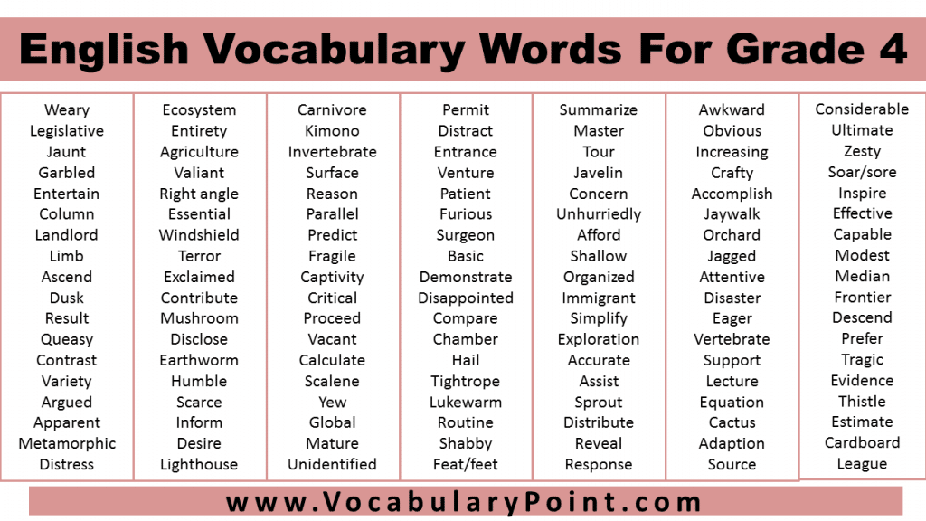 200 English Words For 4th Class With Meaning Vocabulary Point