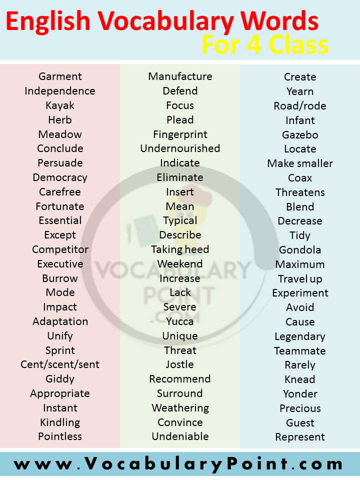 200 English Words For 4th Class With Meaning Vocabulary Point