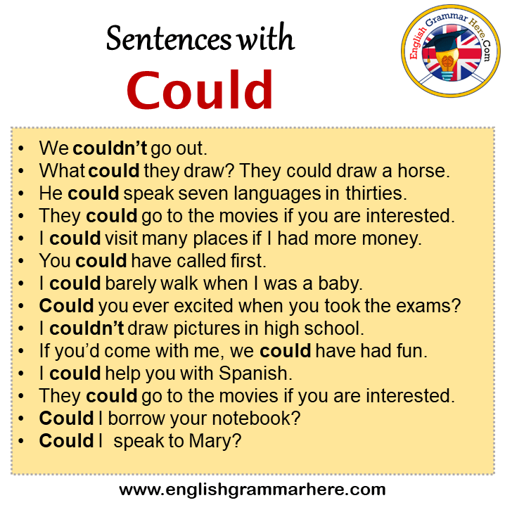 modal verb grammar