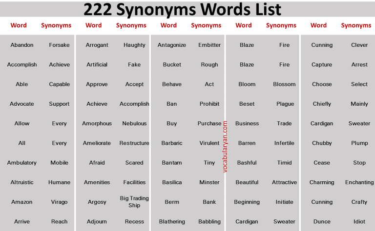 words to strengthen vocabulary