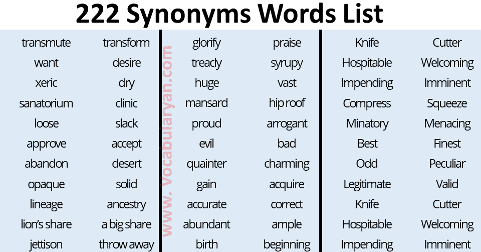 222 Synonyms Words List To Strengthen Your Vocabulary VocabularyAN