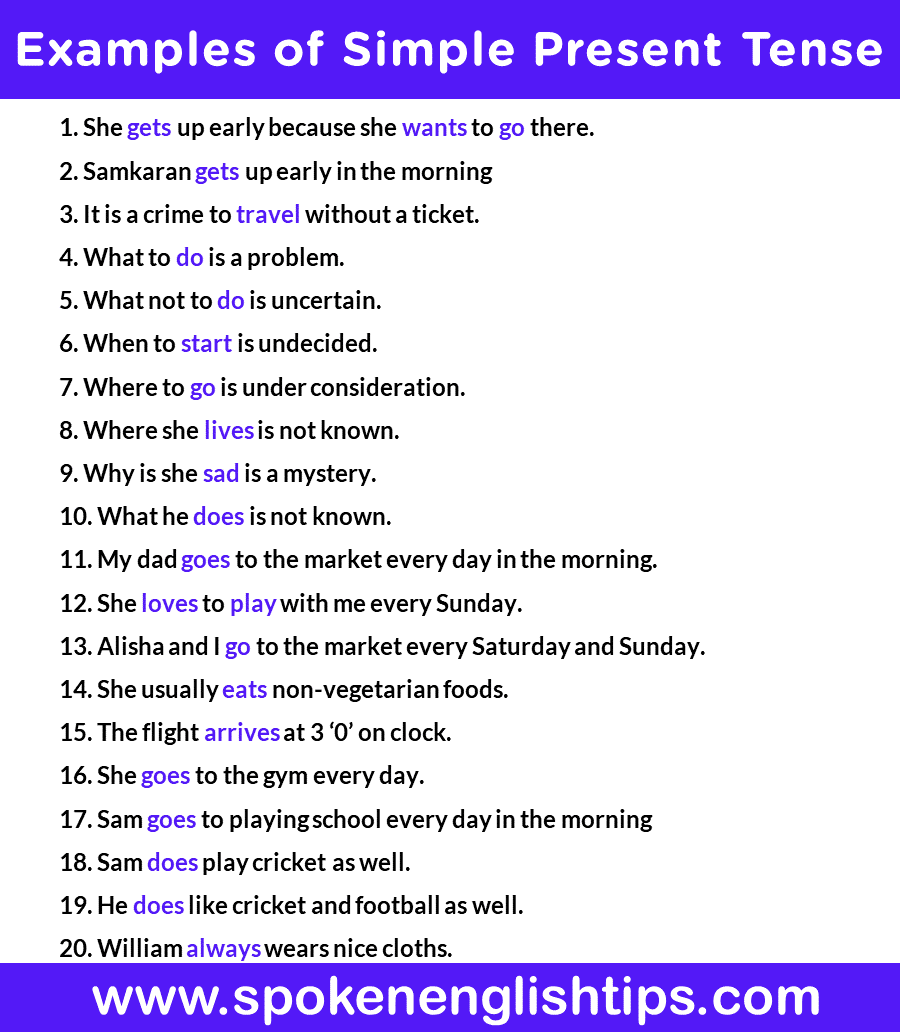 25 Examples Of Simple Present Tense Sentences May 2025 