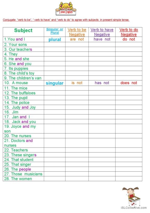 26 Conjugate English ESL Worksheets Pdf Doc