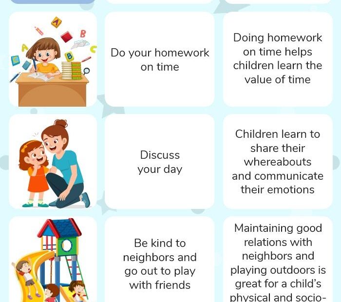 26 House Rules For Kids And Tips To Help Them Follow Kids House Rules