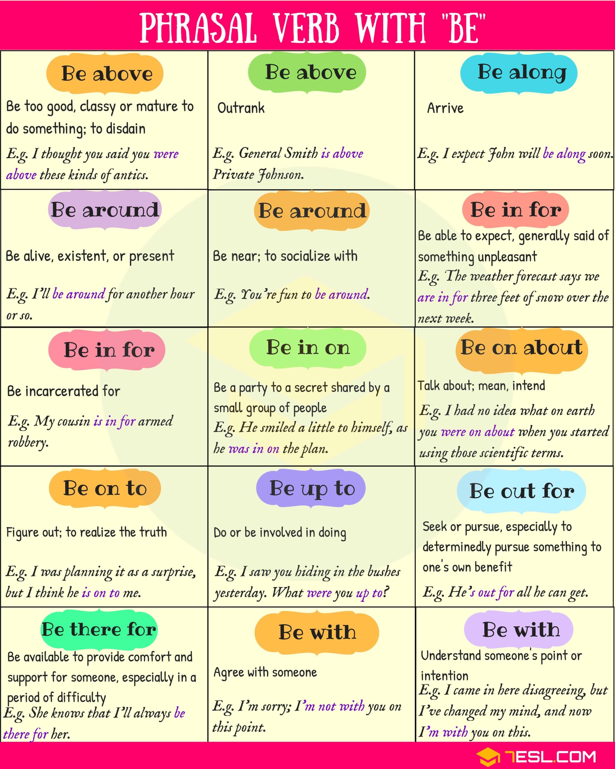 3 Phrasal Verbs With Be logo 7 E S L