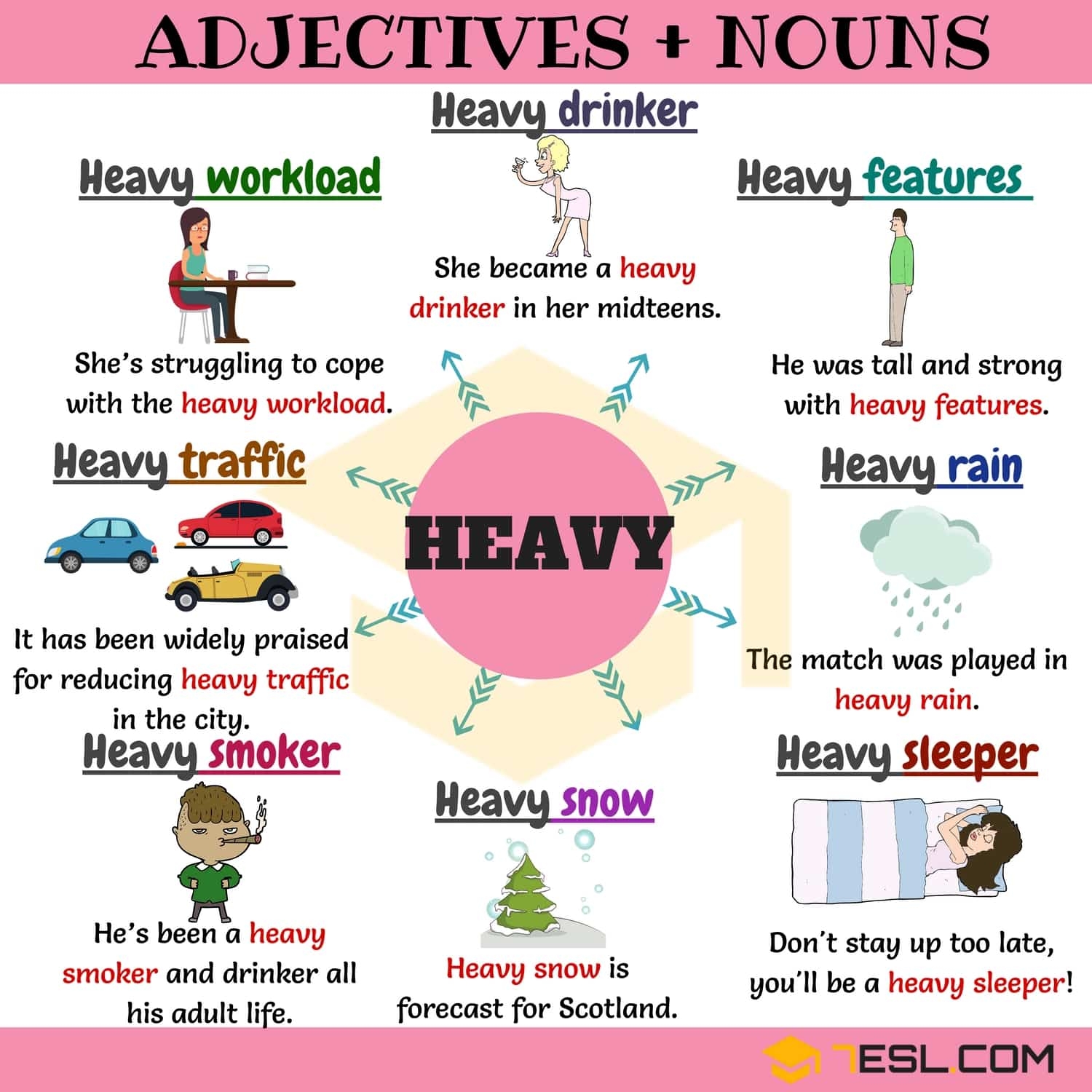 300 Adjective Noun Combinations In English 7ESL