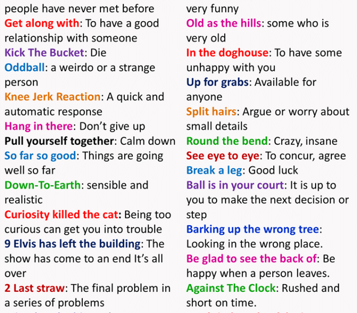 300 English Idioms Definitions And Examples English Grammar Here