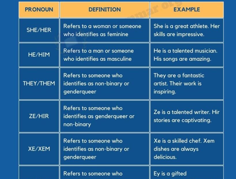 301 Moved Permanently