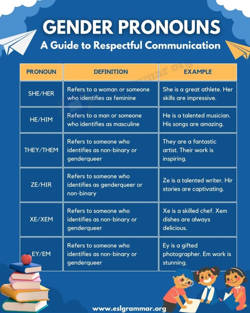 301 Moved Permanently