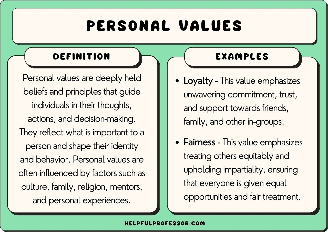 define personal noun define personal noun