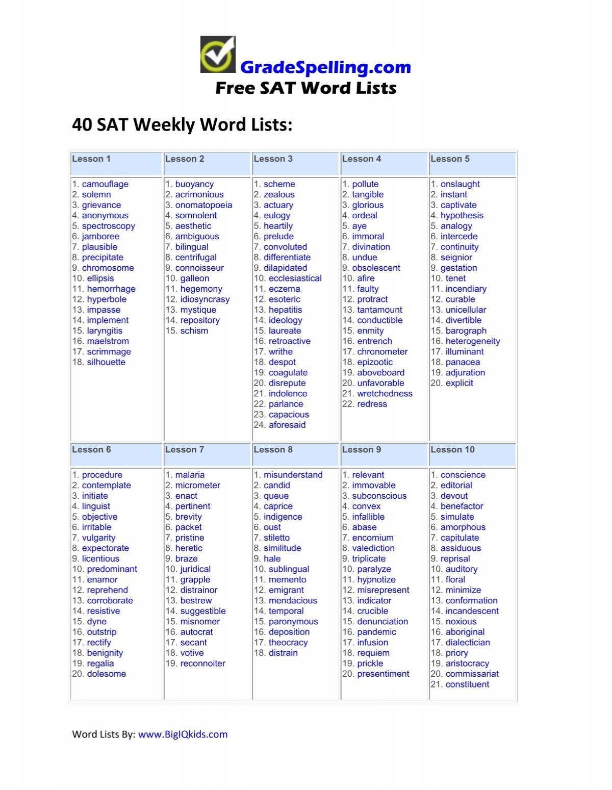 40 SAT Weekly Word Lists Printable SAT Vocabulary Word Lists