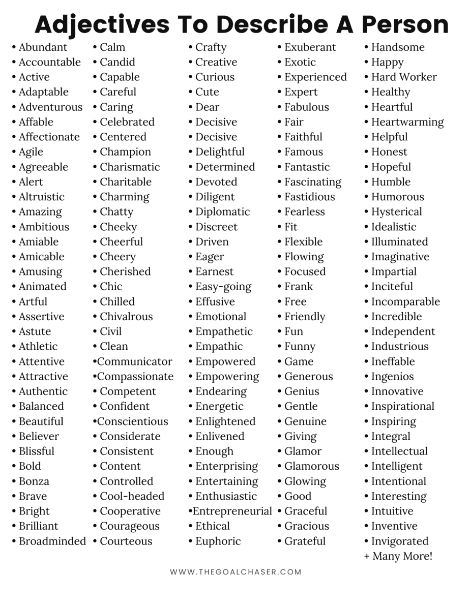 470 Positive Words To Describe Someone With Definitions Words To 