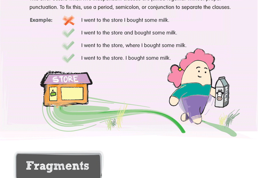 5 Common Grammar Errors And How To Fix Them Infographic