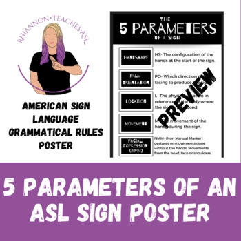 5 Paramaters Of A Sign Poster American Sign Language Grammar TPT