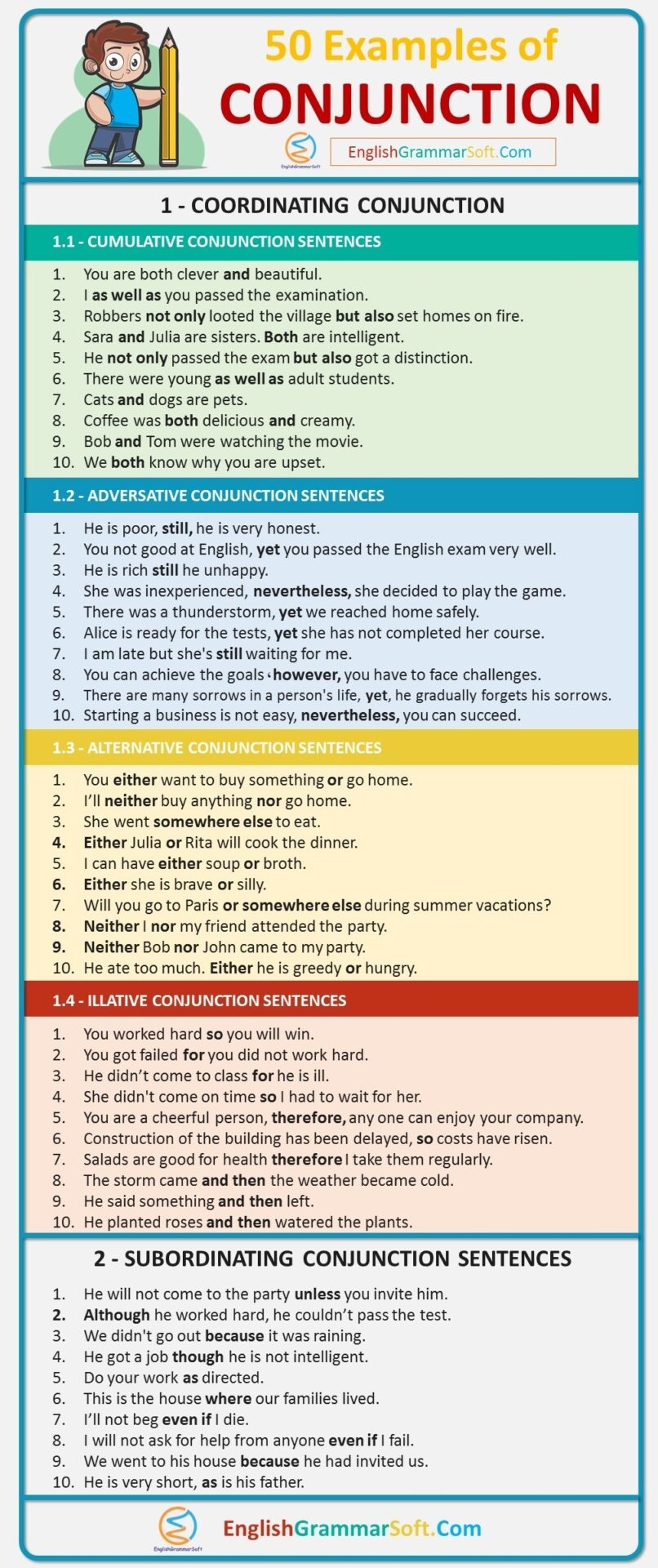 50 Conjunction Sentences Conjunction Spoken Englishgrammarsoft Prefixword