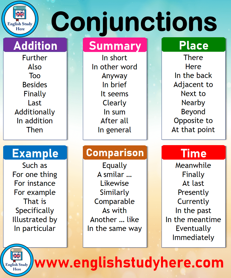 50 Conjunction Sentences Linking Words English Sentences 53 OFF