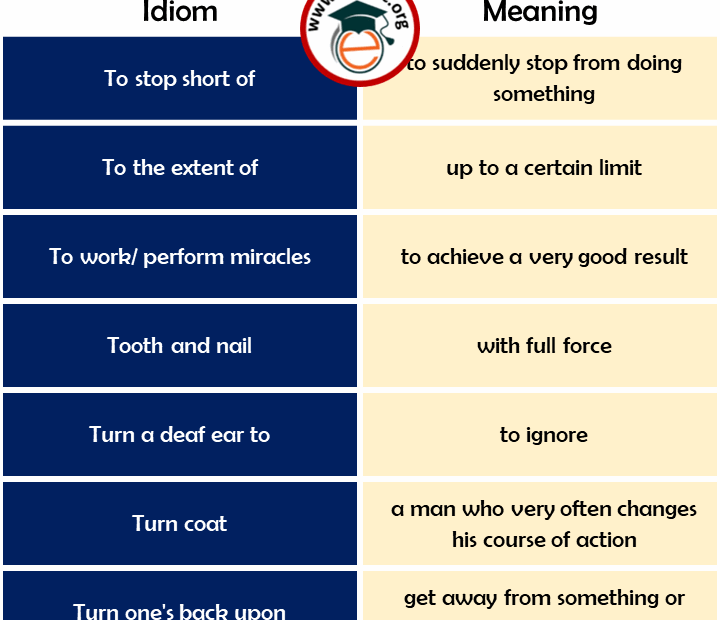 50 List Of Idioms With Meaning And Examples PDF EngDic