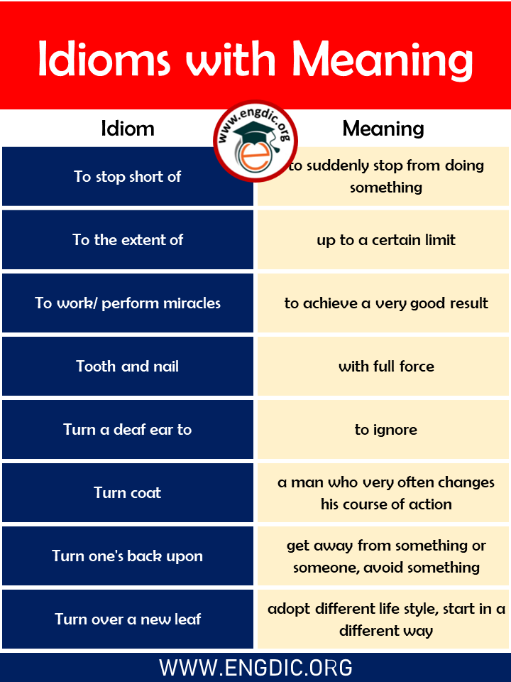 50 List Of Idioms With Meaning And Examples PDF EngDic
