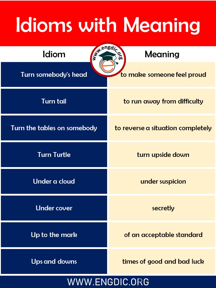 50 List Of Idioms With Meaning And Examples PDF EngDic