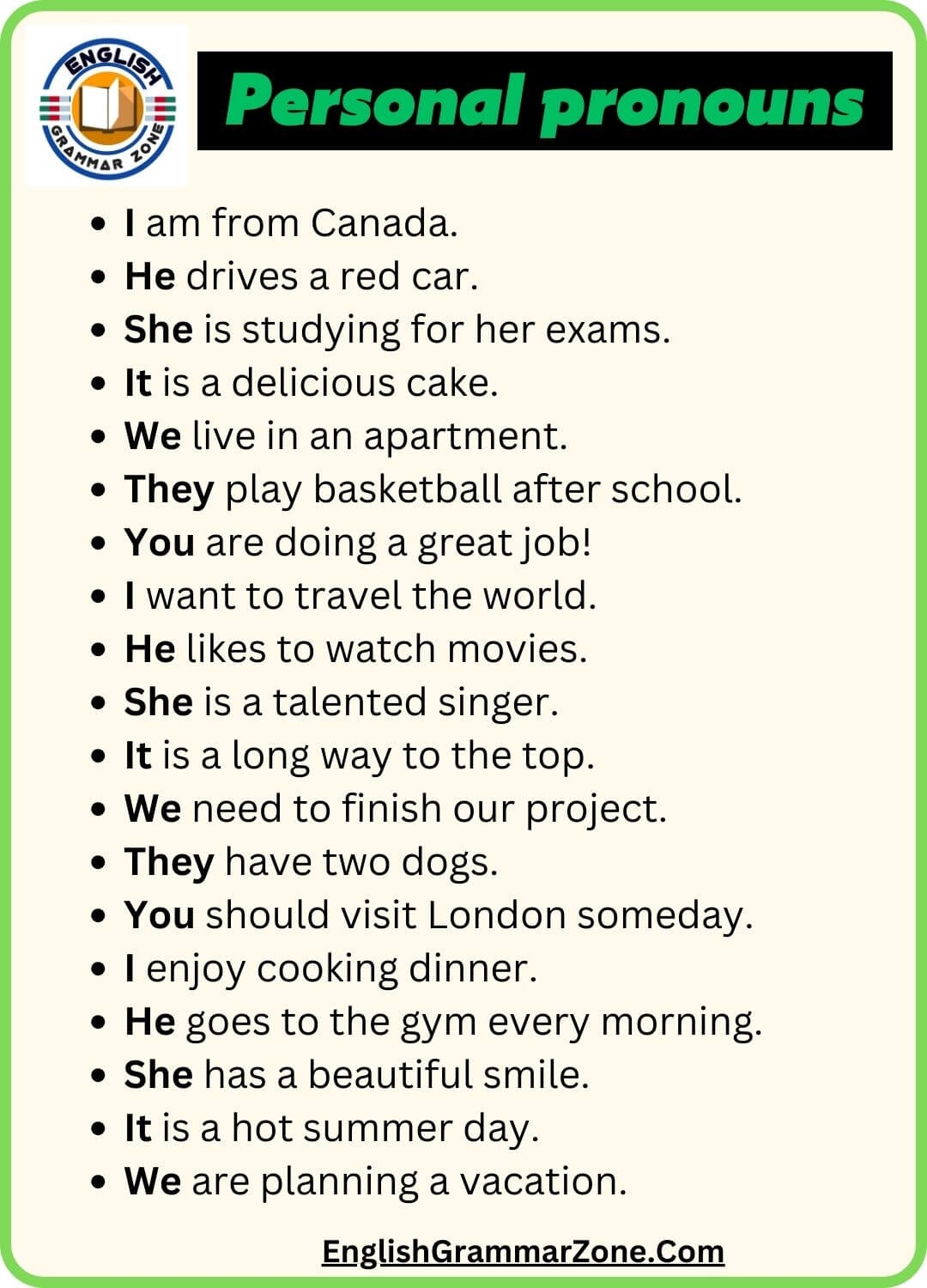 50 Personal Pronouns With Example