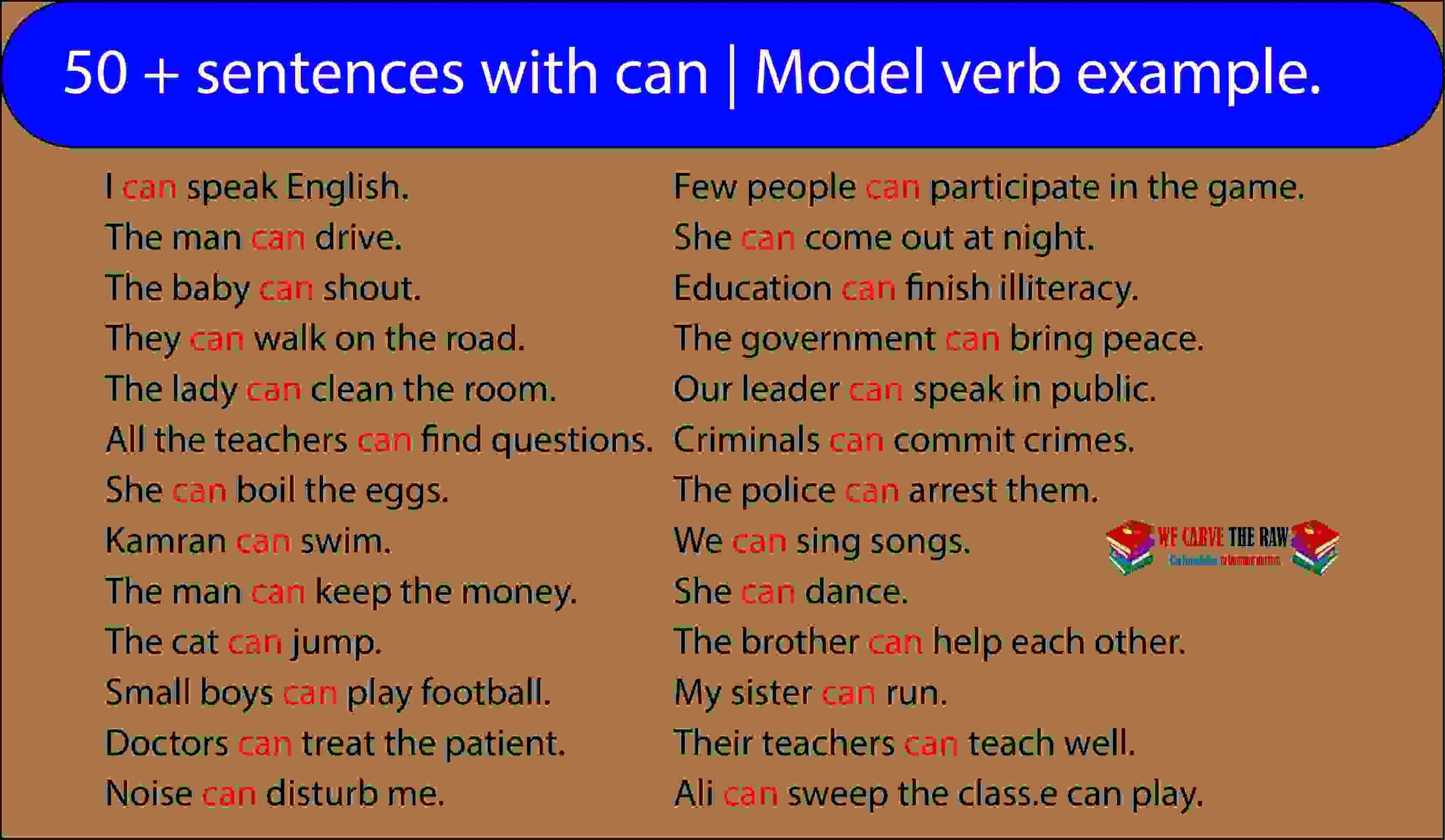 50 Sentences With Can Model Verb Example Within Sentences 