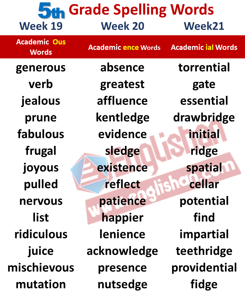 5th Grade Spelling Words List PDF English Spelling Words Fifth Grade 