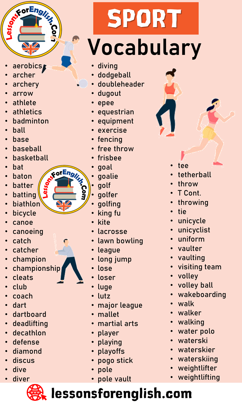  60 Car Vocabulary Car Words List Lessons For English
