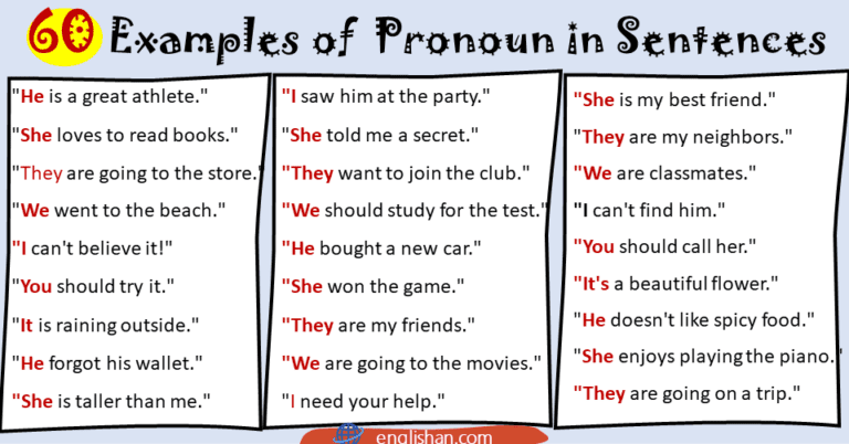 60 Examples Of Pronouns In Sentences Englishan