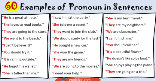 60 Examples Of Pronouns In Sentences Englishan