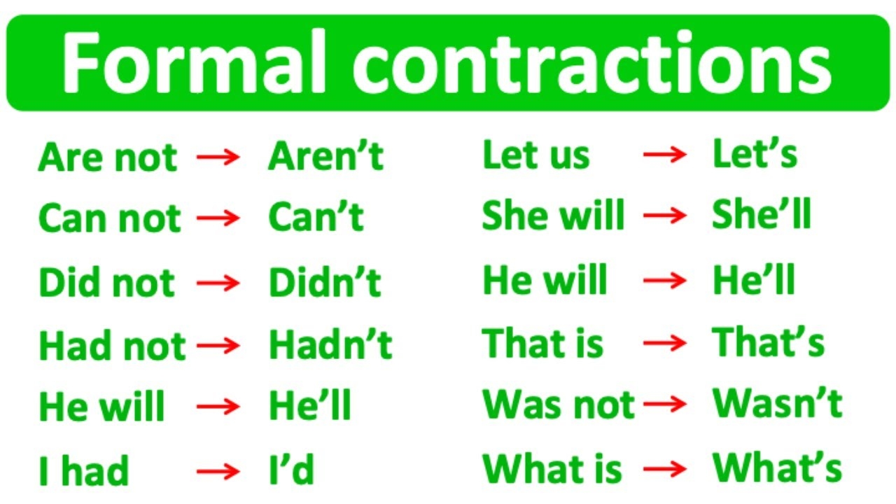 60 FORMAL CONTRACTIONS Learn With Examples YouTube