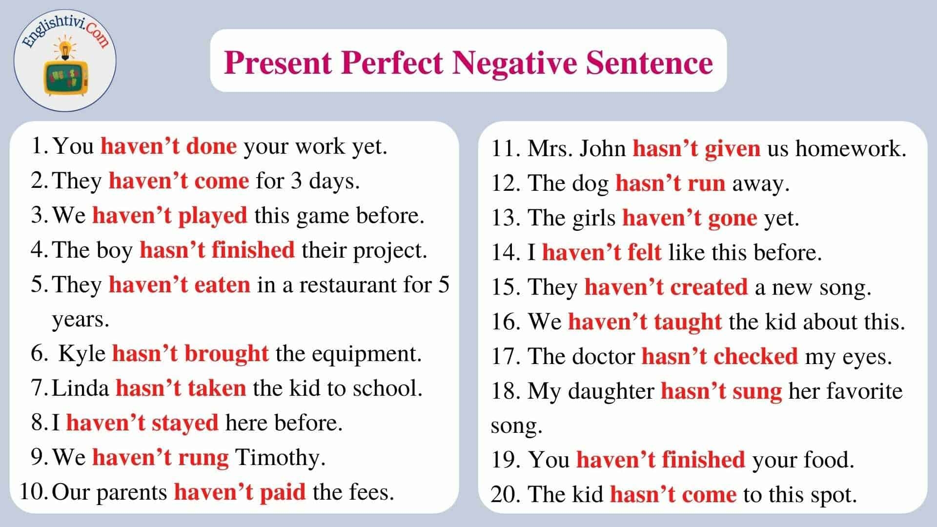 60 Sentences Example In Present Perfect Tense Englishtivi