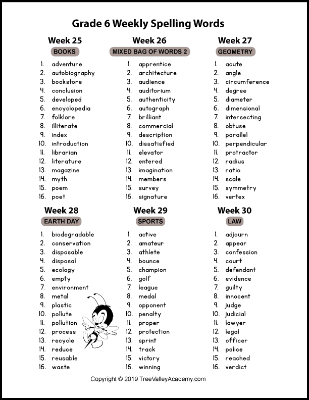 6th Grade Vocabulary Words List