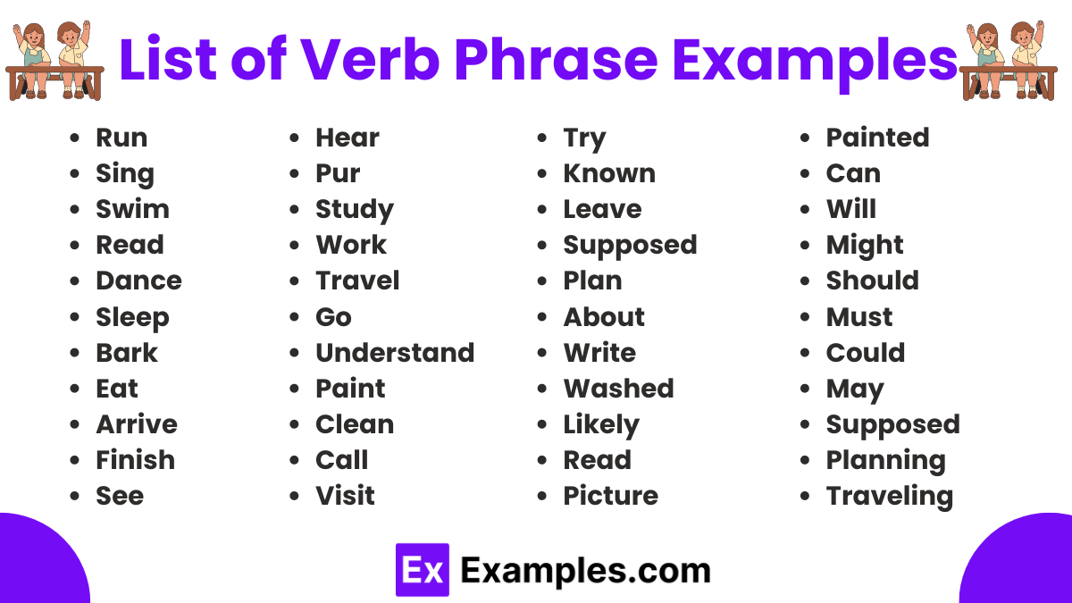 70 Verb Phrase Examples