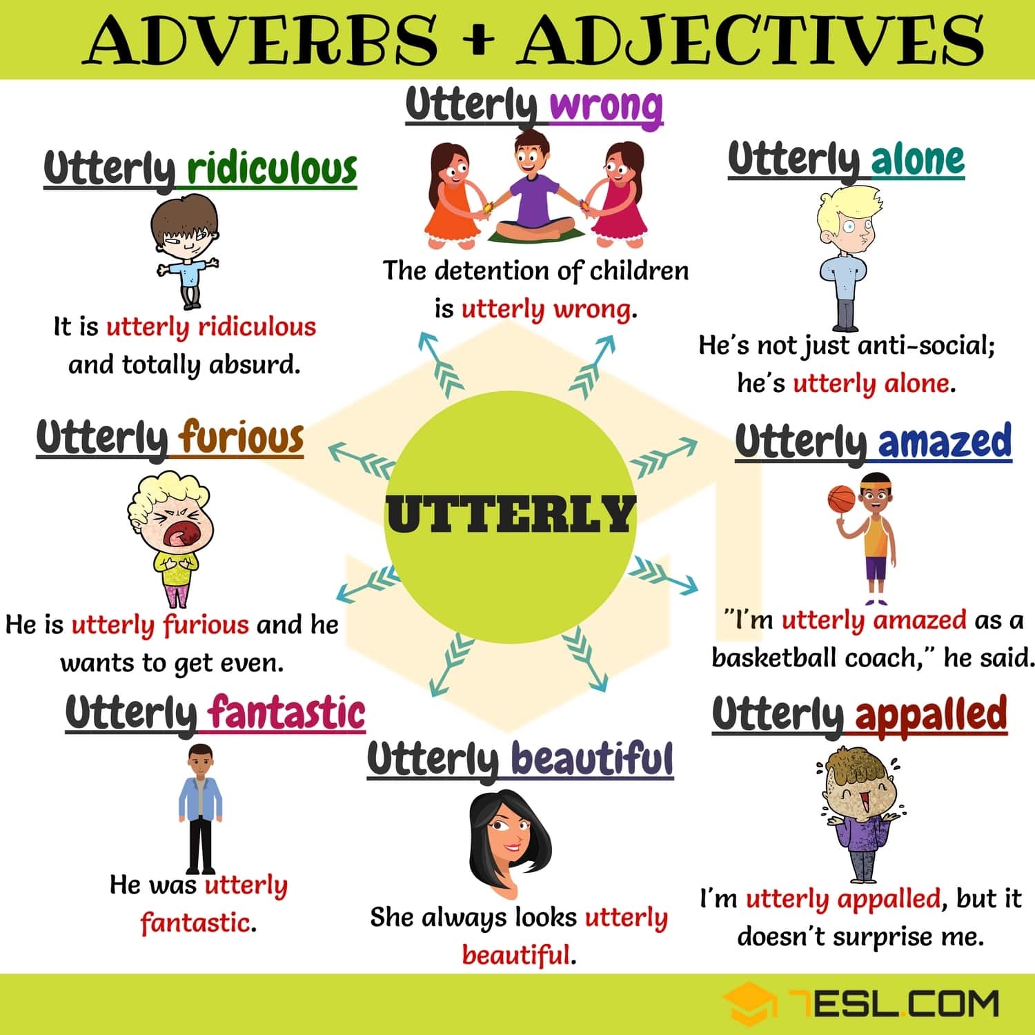 75 Adverb Adjective Collocations In English 7ESL