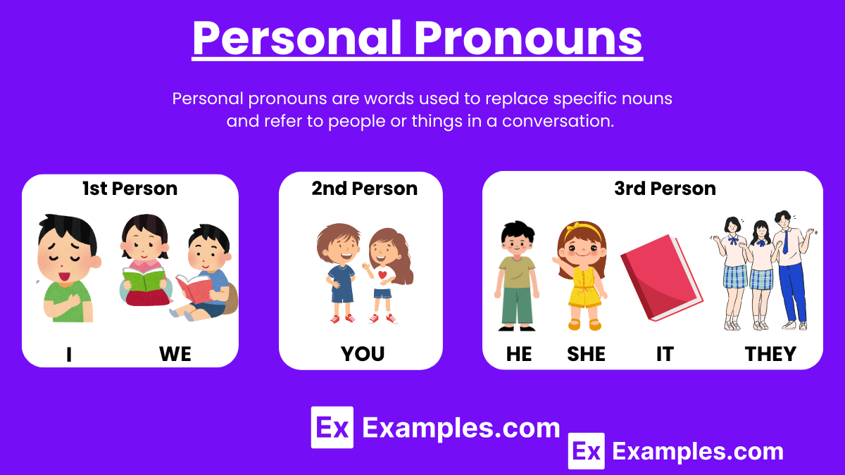 75 Personal Pronoun Examples