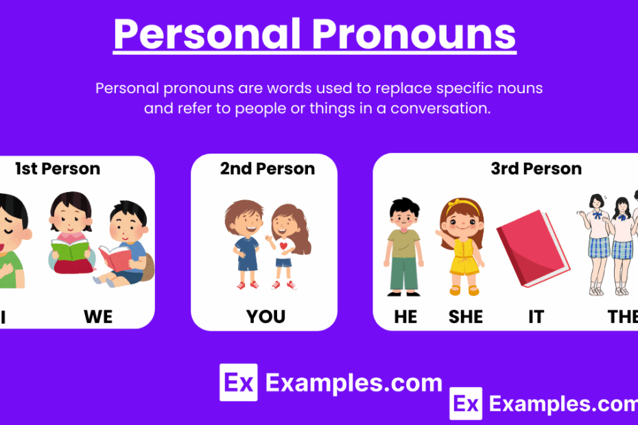 75 Personal Pronoun Examples