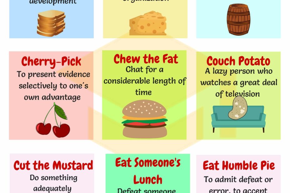 79 FOOD IDIOM AND PHRASES FoodIdiom