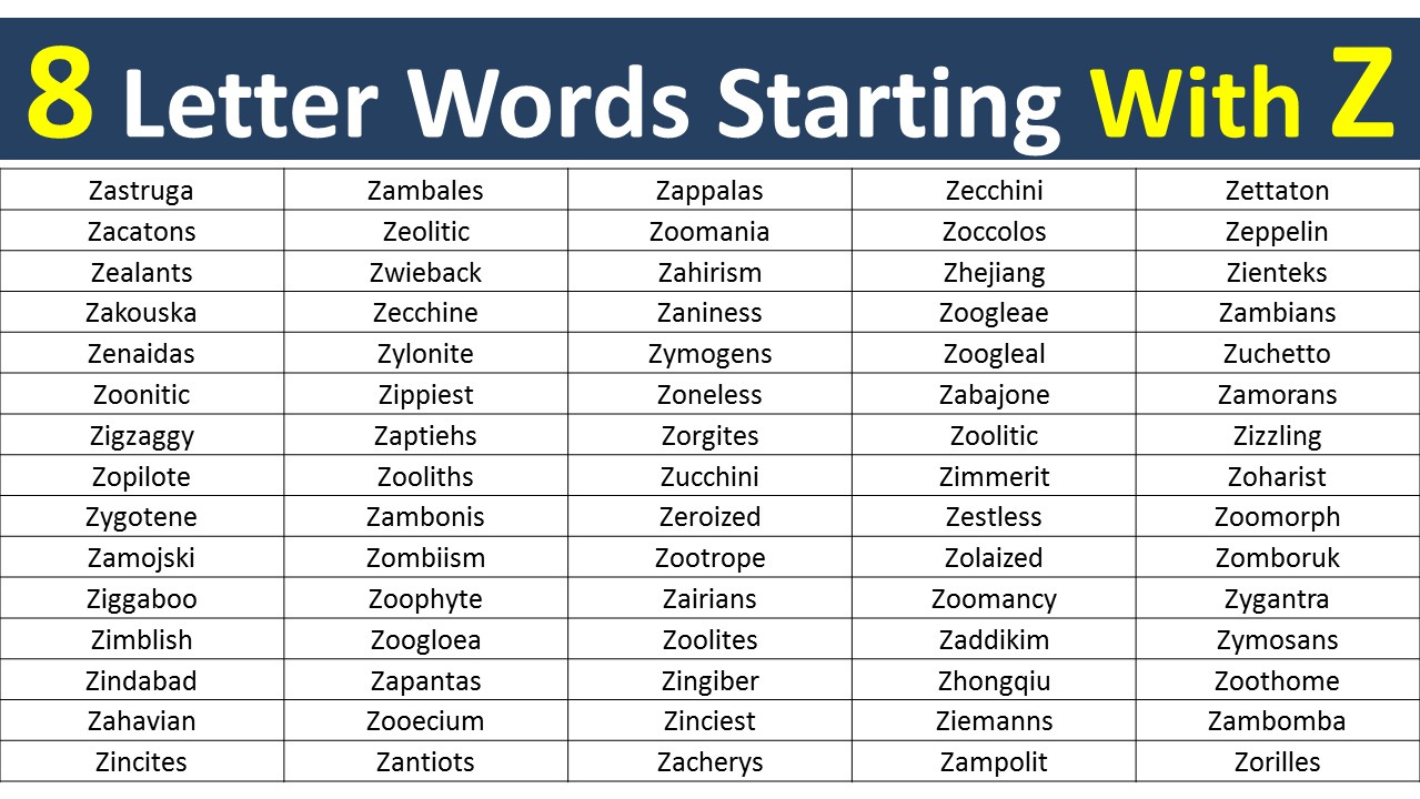 vocabulary a to z words