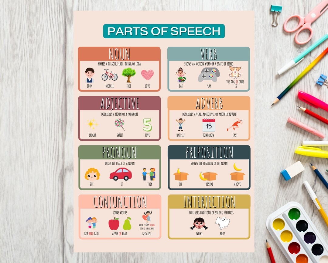 8 parts of speech chart