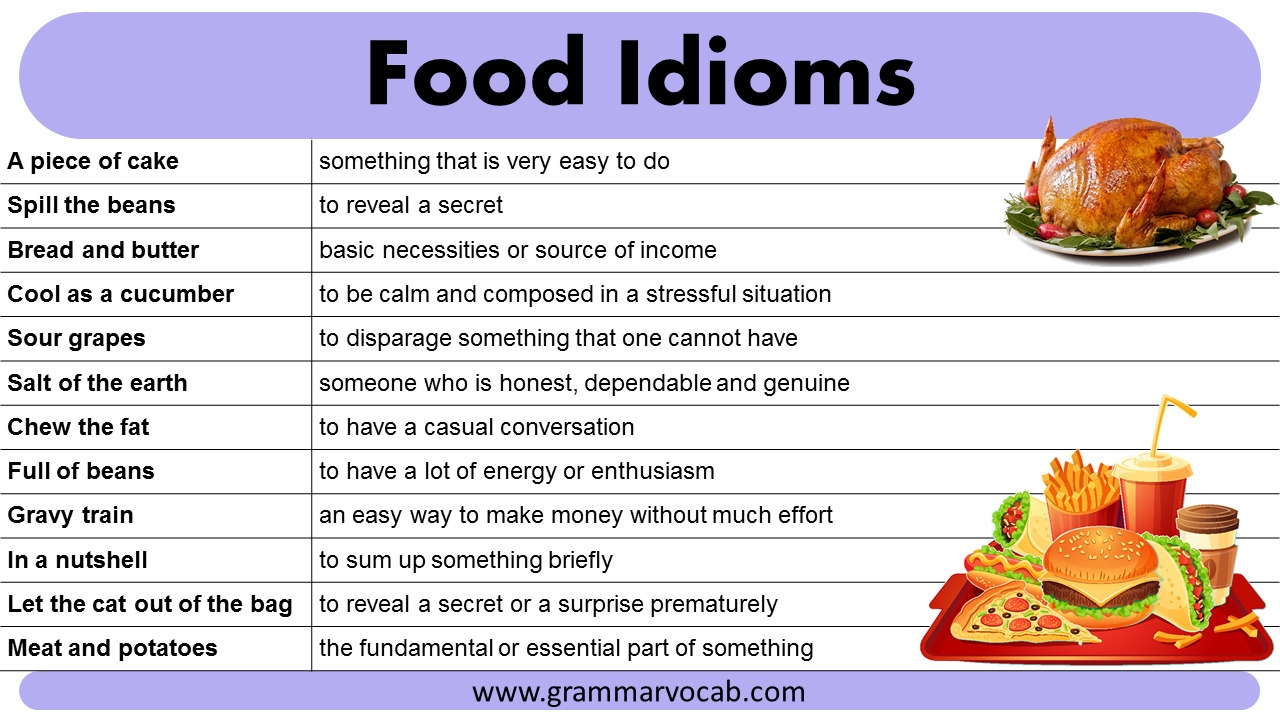 idioms usa idioms usa